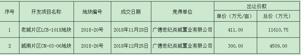 2019010715210440_UOnqH6d5.png